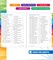 Spectrum Math Kindergarten Workbooks, Activity Book for Kids Ages 5-6 Covering Addition, Subtraction, Place Value, Shapes, Counting, and More, Mathematics Classroom or Homeschool Curriculum